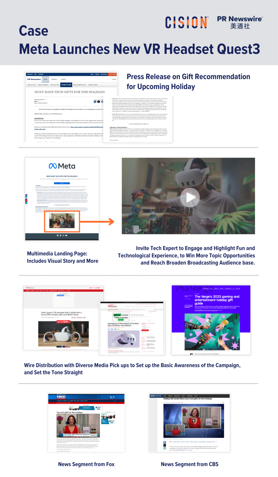 節日季傳播營銷泛濫，品牌如何破局？