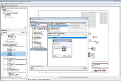 圖3：靈活獲取知識產(chǎn)權